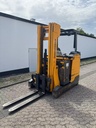 ETV214 L GNE 115 500DZ
